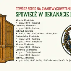 Jak zacząć spowiedź: krok po kroku do pełnego przebaczenia